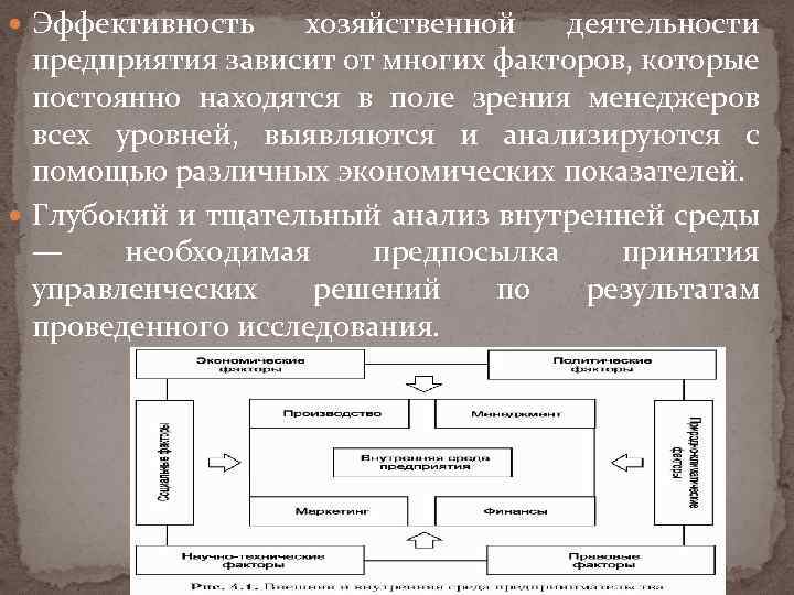  Эффективность хозяйственной деятельности предприятия зависит от многих факторов, которые постоянно находятся в поле