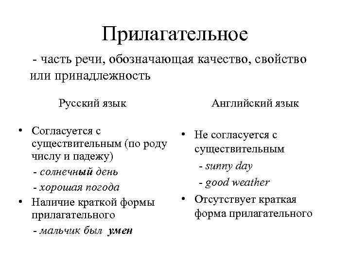 Прилагательное - часть речи, обозначающая качество, свойство или принадлежность Русский язык • Согласуется с