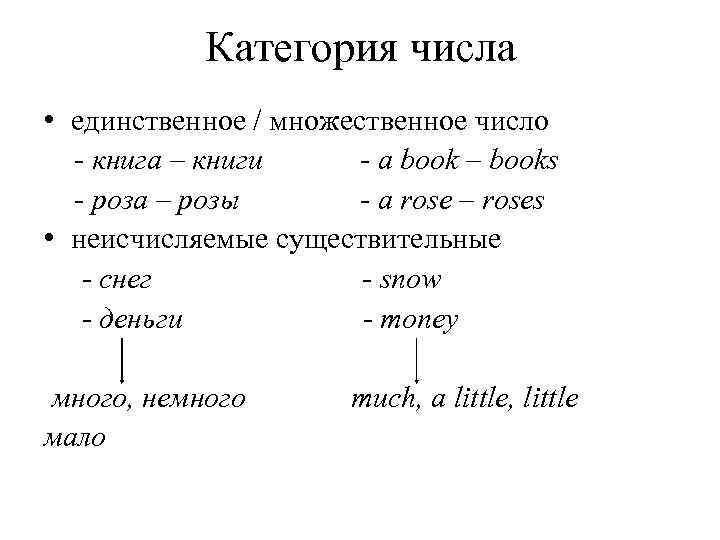 Категория количества. Категория числа существительных. Категория числа. Категория числа в русском языке. Категория числа имен существительных.