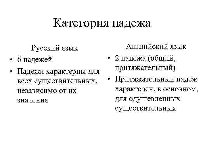 Категория падежа Английский язык Русский язык • 2 падежа (общий, • 6 падежей притяжательный)