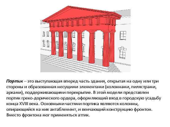 Портик – это выступающая вперед часть здания, открытая на одну или три стороны и
