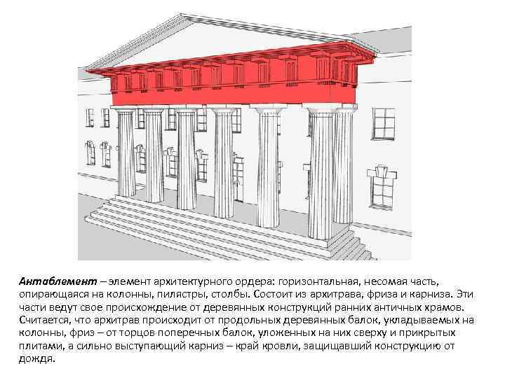 Антаблемент – элемент архитектурного ордера: горизонтальная, несомая часть, опирающаяся на колонны, пилястры, столбы. Состоит