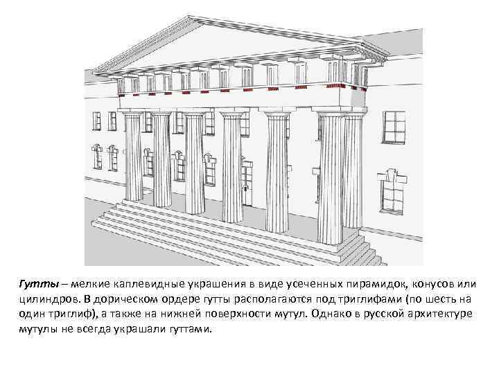 Гутты – мелкие каплевидные украшения в виде усеченных пирамидок, конусов или цилиндров. В дорическом