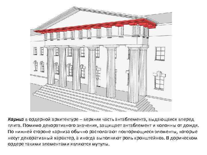 Карниз в ордерной архитектуре – верхняя часть антаблемента, выдающаяся вперед плита. Помимо декоративного значения,