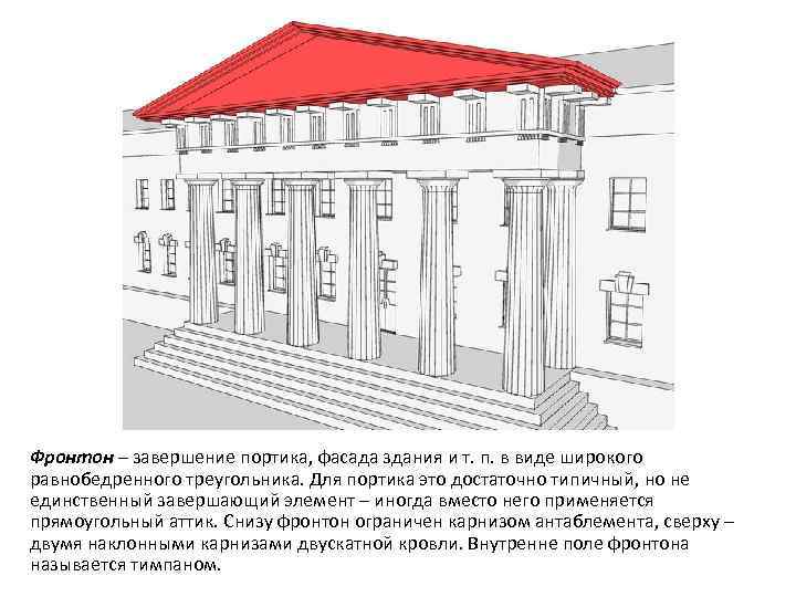 Фронтон – завершение портика, фасада здания и т. п. в виде широкого равнобедренного треугольника.