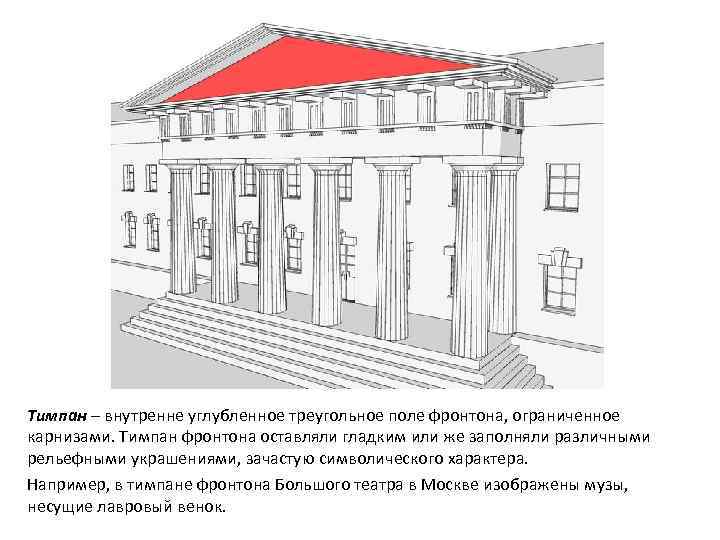 Тимпан – внутренне углубленное треугольное поле фронтона, ограниченное карнизами. Тимпан фронтона оставляли гладким или