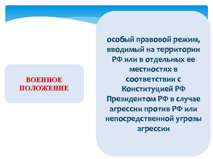 ВОЕННОЕ ПОЛОЖЕНИЕ особый правовой режим, вводимый на территории РФ или в отдельных ее местностях