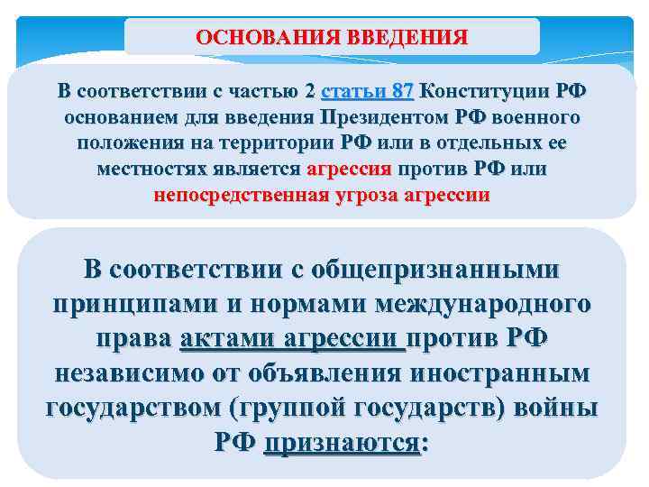 ОСНОВАНИЯ ВВЕДЕНИЯ В соответствии с частью 2 статьи 87 Конституции РФ основанием для введения