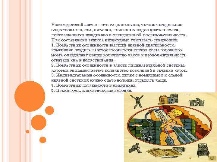 РЕЖИМ ДЕТСКОЙ ЖИЗНИ – ЭТО РАЦИОНАЛЬНОЕ, ЧЕТКОЕ ЧЕРЕДОВАНИЕ БОДРСТВОВАНИЯ, СНА, ПИТАНИЯ, РАЗЛИЧНЫХ ВИДОВ ДЕЯТЕЛЬНОСТИ,