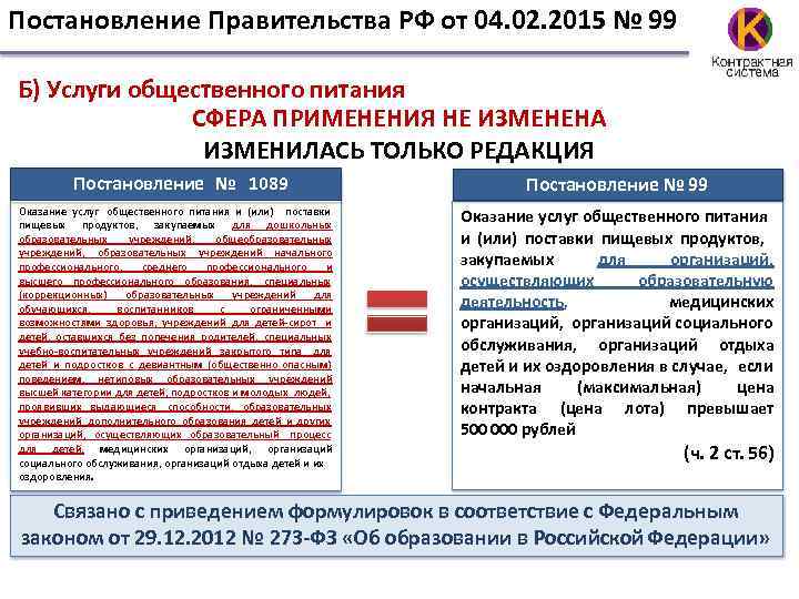 Постановление Правительства РФ от 04. 02. 2015 № 99 Б) Услуги общественного питания СФЕРА