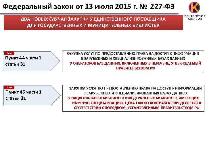 Федеральный закон от 13 июля 2015 г. № 227 -ФЗ ДВА НОВЫХ СЛУЧАЯ ЗАКУПКИ