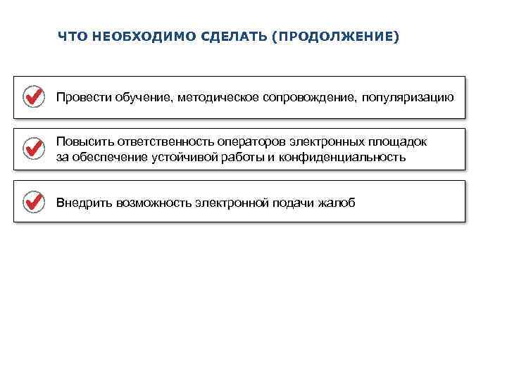 ЧТО НЕОБХОДИМО СДЕЛАТЬ (ПРОДОЛЖЕНИЕ) Провести обучение, методическое сопровождение, популяризацию Повысить ответственность операторов электронных площадок