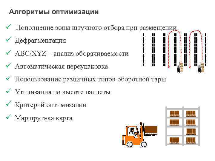 Алгоритмы оптимизации ü Пополнение зоны штучного отбора при размещении ü Дефрагментация ü ABC/XYZ –