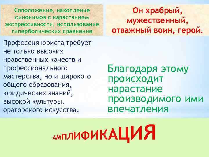 Он храбрый, мужественный, отважный воин, герой. Соположение, накопление синонимов с нарастанием экспрессивности, использование гиперболических