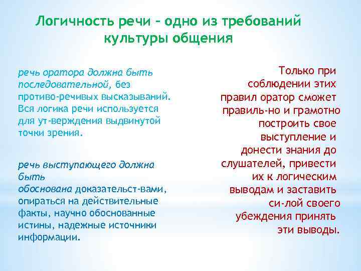 Логичность речи - одно из требований культуры общения речь оратора должна быть последовательной, без