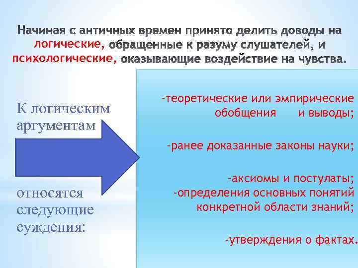 логические, психологические, К логическим аргументам -теоретические или эмпирические обобщения и выводы; -ранее доказанные законы