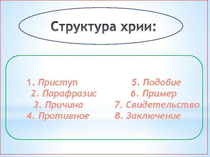 Цитатный план кукла