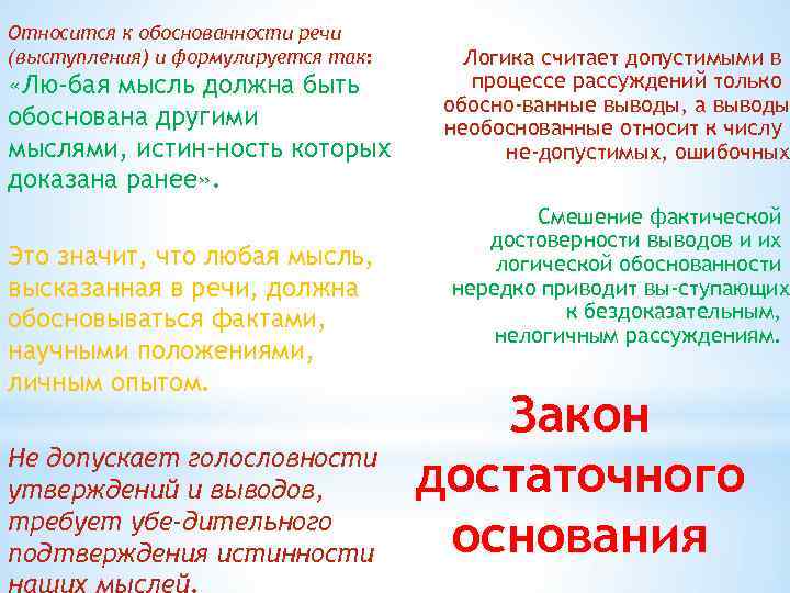 Относится к обоснованности речи (выступления) и формулируется так: «Лю бая мысль должна быть обоснована