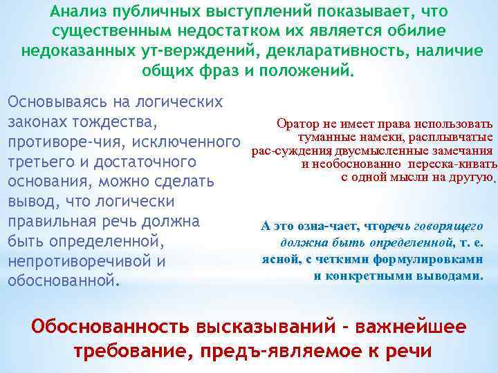 Анализ публичных выступлений показывает, что существенным недостатком их является обилие недоказанных ут верждений, декларативность,