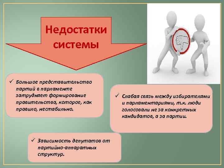 Недостатки системы ü Большое представительство партий в парламенте затрудняет формирование правительства, которое, как правило,