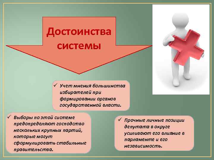 Достоинства системы ü Учет мнения большинства избирателей при формировании органов государственной власти. ü Выборы