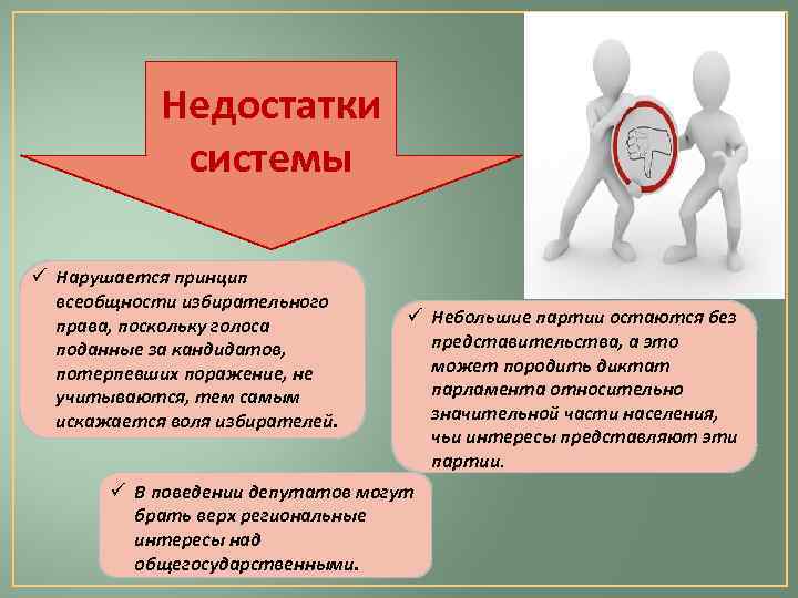 Недостатки системы ü Нарушается принцип всеобщности избирательного права, поскольку голоса поданные за кандидатов, потерпевших