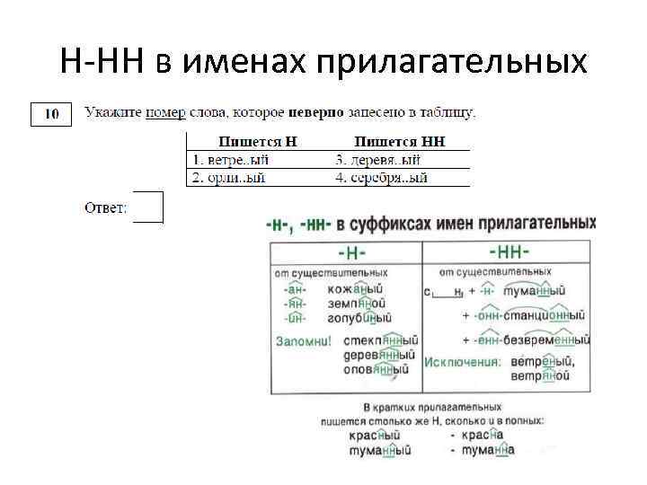 Н-НН в именах прилагательных 