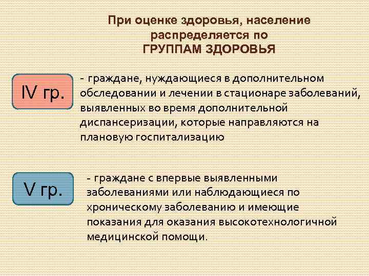 При оценке здоровья, население распределяется по ГРУППАМ ЗДОРОВЬЯ IV гр. - граждане, нуждающиеся в