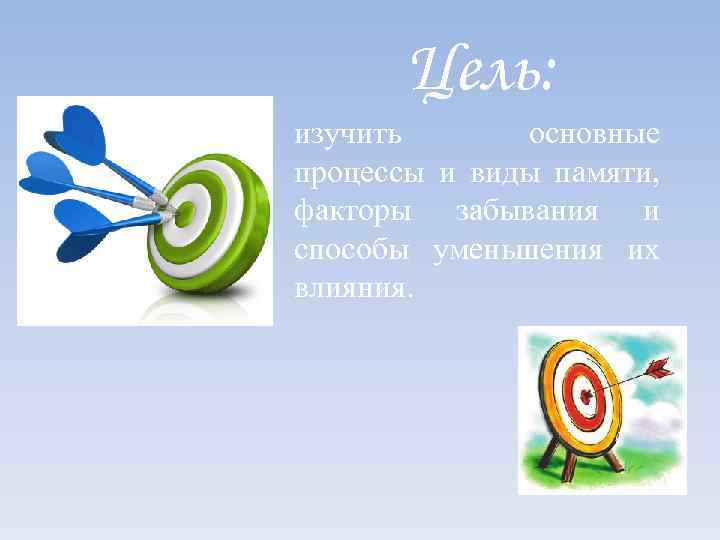 Цель: изучить основные процессы и виды памяти, факторы забывания и способы уменьшения их влияния.