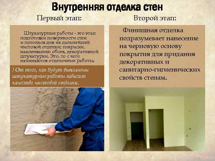 Внутренняя отделка стен Первый этап: Штукатурные работы - это этап подготовки поверхности стен и