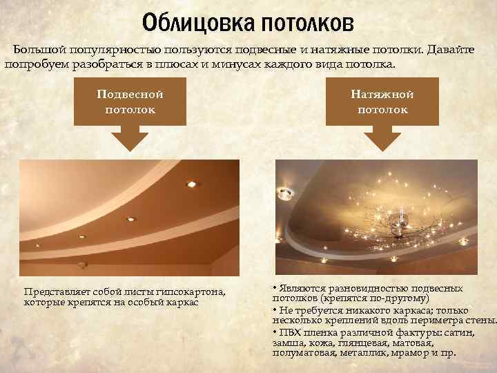 Облицовка потолков Большой популярностью пользуются подвесные и натяжные потолки. Давайте попробуем разобраться в плюсах