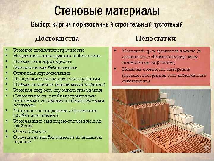 Стеновые материалы Выбор: кирпич поризованный строительный пустотелый Достоинства § § § § Высокие показатели