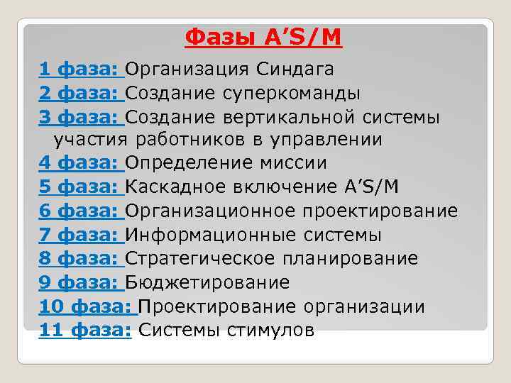 Фазы A’S/M 1 фаза: Организация Синдага 2 фаза: Создание суперкоманды 3 фаза: Создание вертикальной