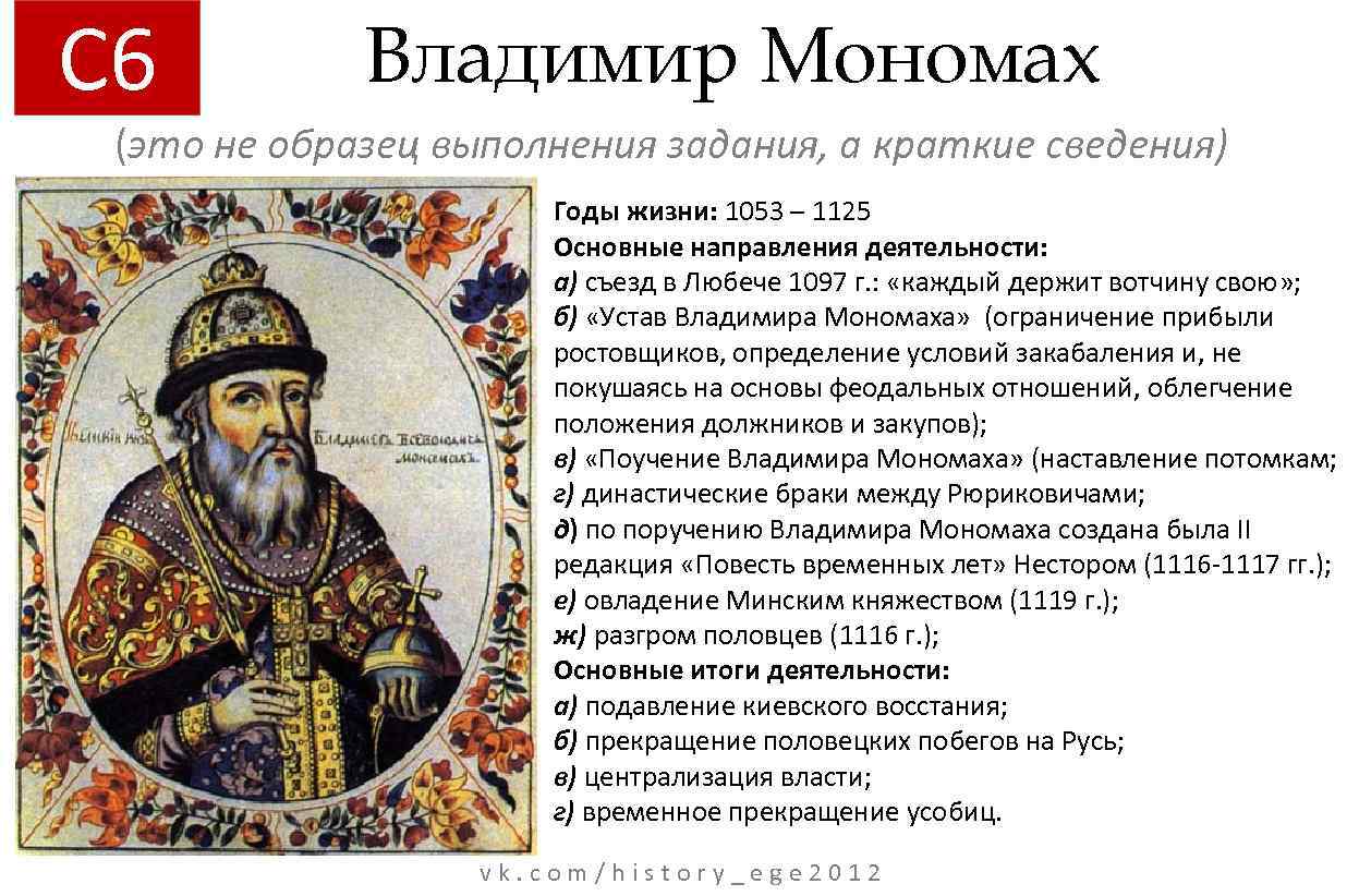 Владимир Всеволодович Мономах 1113-1125