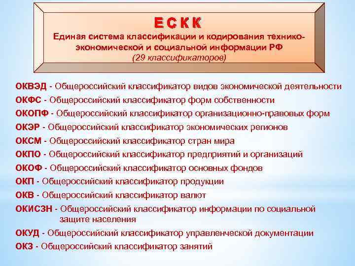 ЕСКК Единая система классификации и кодирования техникоэкономической и социальной информации РФ (29 классификаторов) ОКВЭД