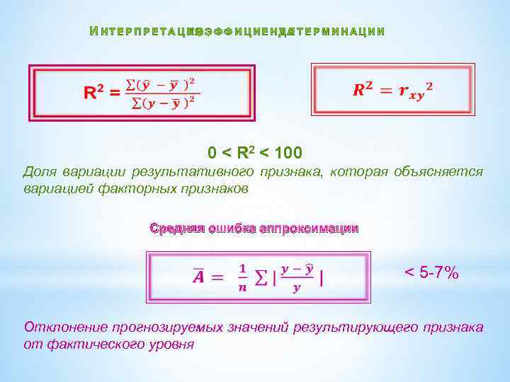 При изображении взаимосвязи между факторным и результативным признаками на графике применяются