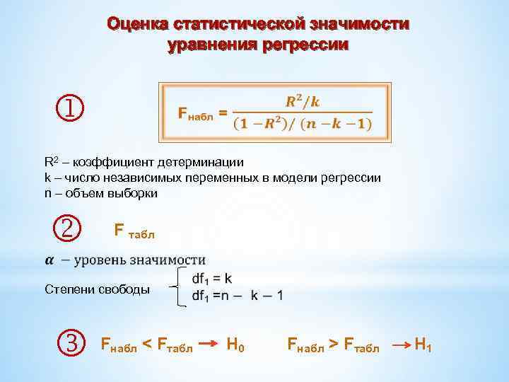 Уравнение значимости. Оценка статистической значимости уравнения регрессии. Оценка статистической значимости. Статистическая значимость коэффициентов регрессии. Статистическая значимость параметров уравнения регрессии.