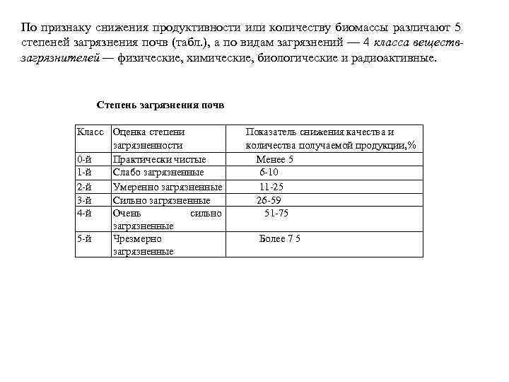 По признаку снижения продуктивности или количеству биомассы различают 5 степеней загрязнения почв (табл. ),