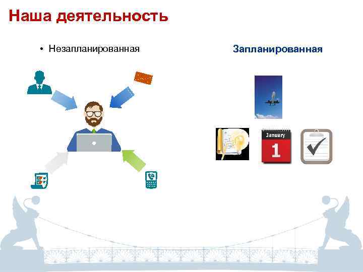 Наша деятельность • Незапланированная Запланированная 