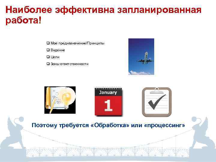 Наиболее эффективна запланированная работа! q Мое предназначение/Принципы q Видение q Цели q Зоны ответственности