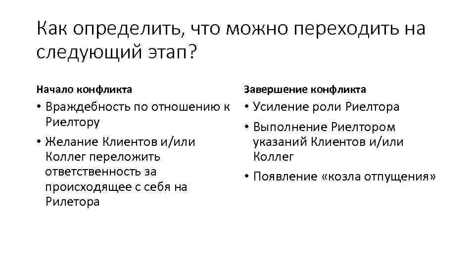 Как определить, что можно переходить на следующий этап? Начало конфликта Завершение конфликта • Враждебность