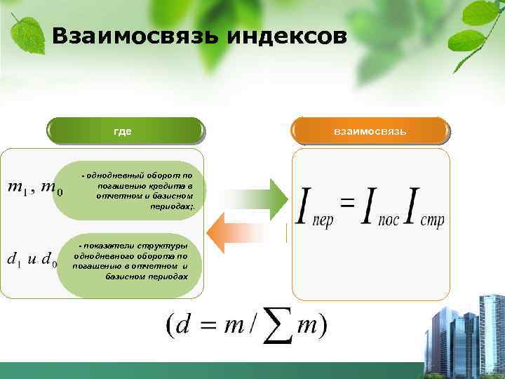 Соотношение показывает. Взаимосвязь между индексами статистика. Взаимосвязь статистических индексов. Взаимосвязь общих индексов статистика. Пример взаимосвязи индексов.