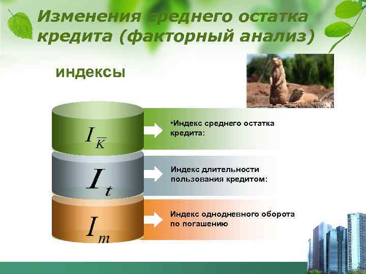 Изменения среднего остатка кредита (факторный анализ) индексы • Индекс среднего остатка кредита: Индекс длительности