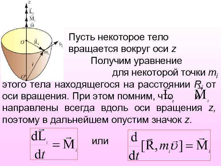 Вращение тела вокруг оси