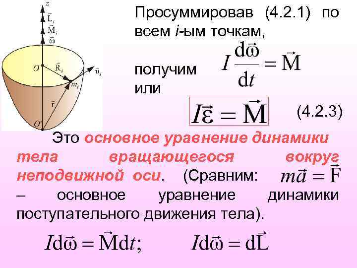 Уравнение вращательного движения твердого тела. Основное уравнение динамики вращения твердого тела. Уравнение динамики вращательного движения твердого тела. Уравнение динамики вращающегося тела. Основное уравнение динамики вращающегося тела.