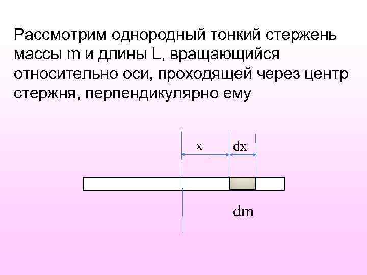 Рассмотрим однородный тонкий стержень массы m и длины L, вращающийся относительно оси, проходящей через