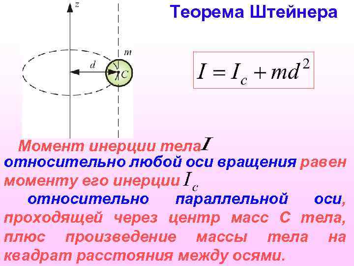 Теорема Штейнера Момент инерции тела относительно любой оси вращения равен моменту его инерции относительно