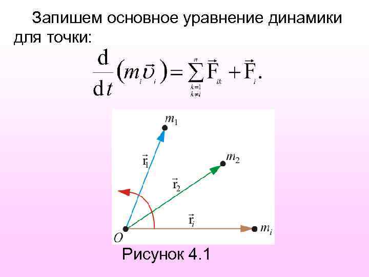 Запишем основное уравнение динамики для точки: Рисунок 4. 1 