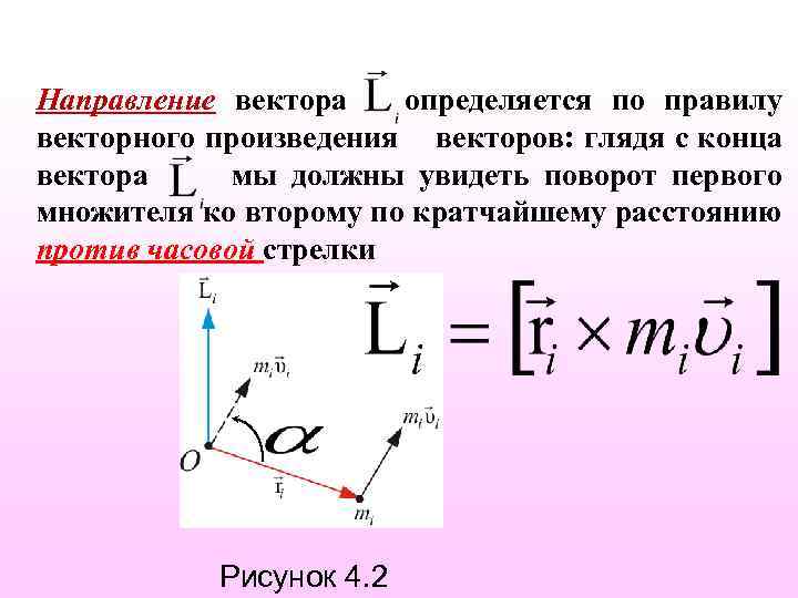 Направление вектора определяется по правилу векторного произведения векторов: глядя с конца вектора мы должны