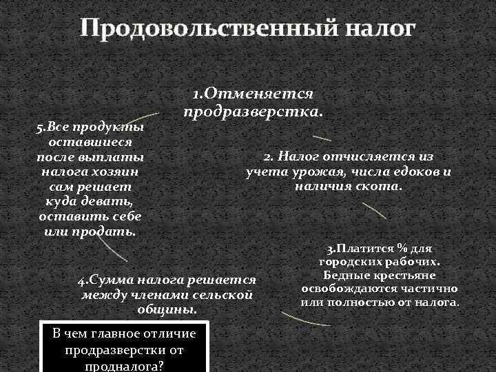 Продовольственный налог 5. Все продукты оставшиеся после выплаты налога хозяин сам решает куда девать,